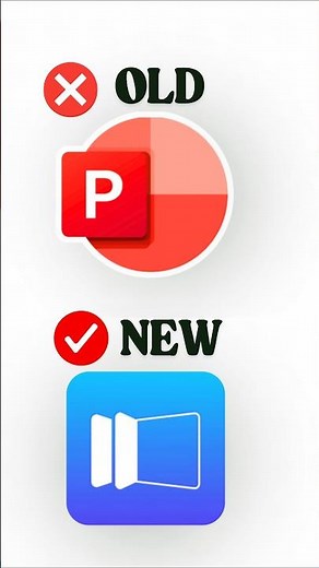 PowerPoint Presentations in a single click