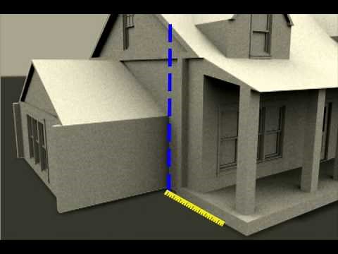 How To Measure Your Roof from the ground-Demo