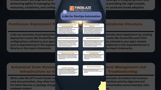 8 AI Projects to Land Your Dream Job   LLMs for DevOps 🚀 | Fireblaze AI School