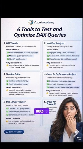 give me 10 seconds. I’ll teach everything about Data Analytics in 2026 #datanerds #datavisulization