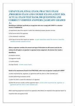 2024 2025 Uniform Standards Of Professional Appraisal Practice Uspap TEST BANK By The Appraisal