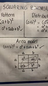 27K views · 286 reactions | Using pattern, distributive property and area model in squaring binomials #mathematics #tutorial #fypシ #viralvideoシ | Titser Gaming | Facebook
