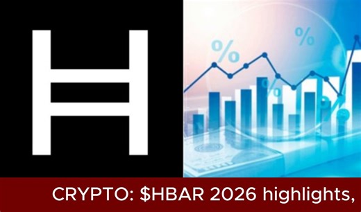 HBAR 2026 HIGHLIGHTS: MCLAREN JOINS COUNCIL, AGENT LAB LAUNCHES, AND ENTERPRISE STACK DEEPENS@hedera has stacked a year of structural wins in 2026 even as $HBAR trades near $0.09, down from January highs.Brand and governance: McLaren Racing joined the Hedera Council in January as an official partner across F1 and IndyCar fan engagement. Mondelēz International also joined as a council member, sitting alongside Google, IBM, Boeing, NVIDIA, ServiceNow, FedEx, LG, Deutsche Telekom, and Standard Bank