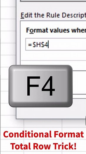 Format Total Row in Dynamic Spilled Array (Conditional Formatting) # Short Excel Magic Trick 02