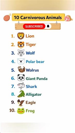 🔥 Top 10 Carnivorous Animals in the World 🐾 | Kids Learning Video