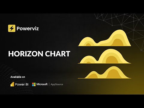 Introducing Horizon Chart by Powerviz – A Powerful Power BI Custom Visual
