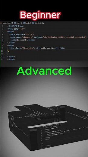 Html for Beginner