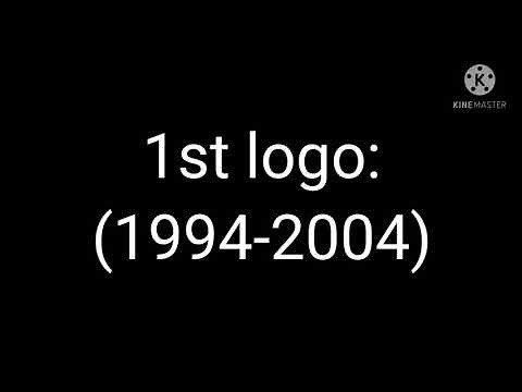 TFOU Digital Lab Logo History (1994-2018)