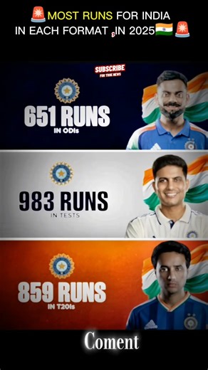 ODI Test T20 – 2025 Run Machine of India 🇮🇳🔥#shorts #youtubeshorts #teamindia #viratkohli #ipl #csk