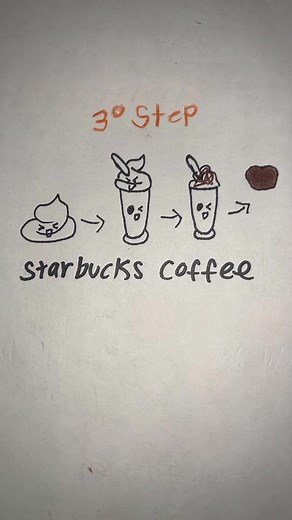 Debbyarts DlY How to draw the Starbucks Coffee 🌟💚☕️@Debbyarts 💕 #starbucks #starbuckscoffee #debbyarts