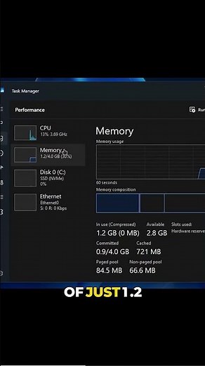 Runs Windows 11 on 1 2GB of RAM 🤯#windows #shorts