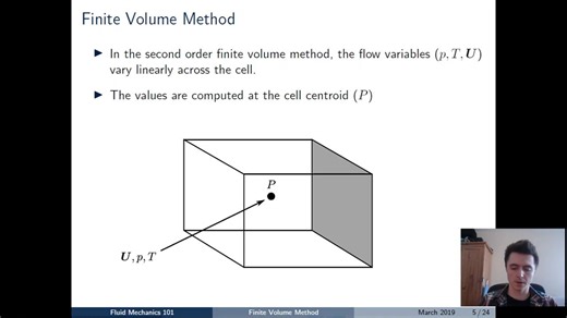 [Fluid Mechanics 101] The Finite Volume Method in CFD 有限体积法