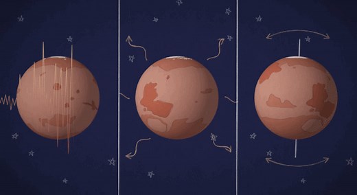 Mars in a Minute: What's Inside Mars? – Video | NASA JPL Education