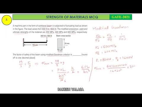 4. MECHANICS OF MATERIALS - GATE PREVIOUS QUESTIONS(PYQ-2021) WITH EXPLANATION - MODIFIED GOODMAN
