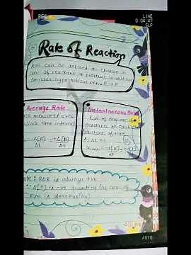 chemistry project file class 12th chemical kinetics