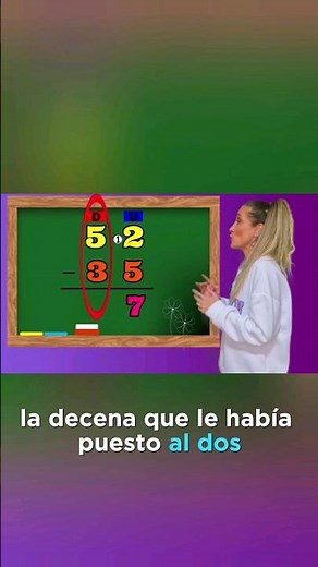 La RESTA con LLEVADAS para NIÑOS #lapizarradeana #videoseducativosparaniños #shorts