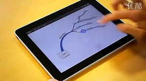 Introduction to iMindMap on iPad iMindMap Mob