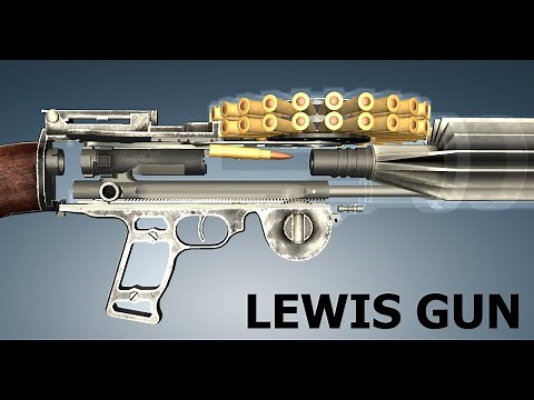 How a Lewis Machine Gun Works