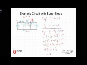 L3 1 4Super Node Example
