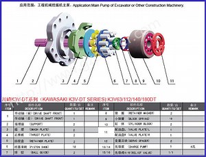 [Hot Item] Kawasaki K5V280/K5V140/K5V160/K5V200/K3sp36c Construction Machinery Excavator Hydraulic Pump Spare Parts