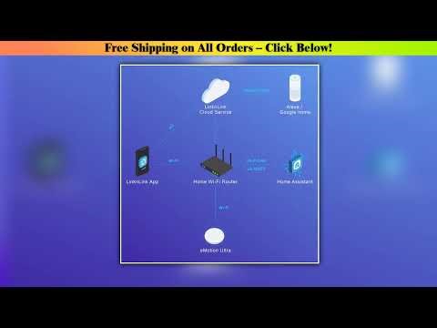 LinknLink eMotion Ultra 60GHz mmWave Radar Sensor - WiFi Smart Presence Detector with IR,