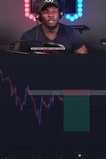 Mastering Trade Entries: Key Strategies for Success