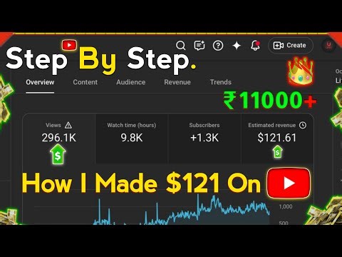 How I Make $121 On YouTube From Inactive Channel Complete Guide 2026? How To Increase YouTube Dollar
