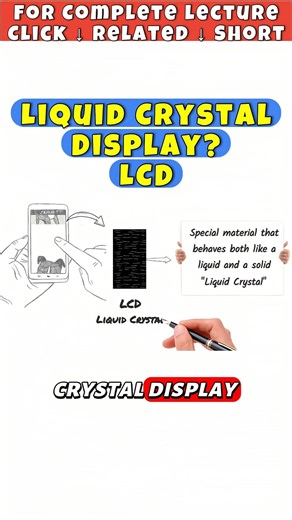 Liquid Crystal Display? #lcd #lcdtechnology #liquidcrystals #liquidcrystal #shorts #education