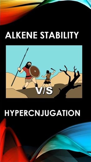 Role of Alpha Hydrogen in Alkene Stability | Hyperconjugation🔥 | NEET Organic Chemistry #neet2026