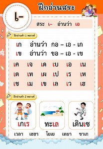 "แบบฝึกอ่านสระภาษาไทย 28 ตัว" คุณครูนำใช้ฝึกนักเรียนอ่านสระภาษาไทย ---------------------------------- ❌ไม่มี ฤ ฤา ฦ ฦา❌ ✅สำหรับใช้สอนเด็ก ๆ ประสมสระ ให้เข้าใจง่ายค่ะ ✅สนใจไฟล์ PDF ไม่ติดลายน้ำ ไม่ติดเครดิต จากราคา 79 บาท 🔥โปรโมชั่น ลดเหลือ 4️⃣9️⃣ Uาท🔥 Cr. ขอบคุณภาพการ์ตูนน่ารักจาก pngegg --------------------------------- #สระภาษาไทย #แบบฝึกประสมสระ #ประสมสระภาษาไทย #การอ่านสระ 📲ทักแชทเพจมาได้เลยนะคะ 👇👇 https://m.me/Nuttawisa.S ✅สมาชิก VIP ลงให้แล้วนะคะ สนใจสมัคร VIP ทักมาน้าา โหลดงานได้ตลอด