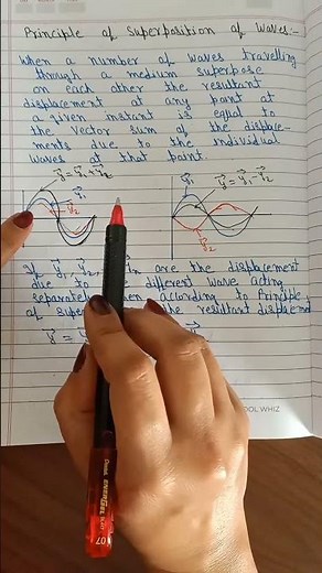 Principle of Superposition of Waves #class12 #physics #cbse #waveoptics