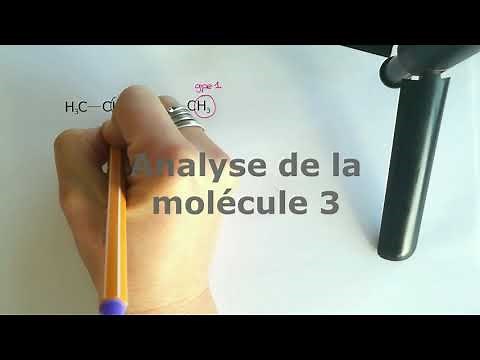 Méthode RMN : exercice corrigé