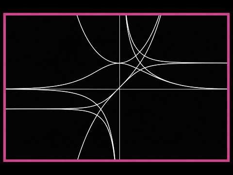 [Week 5: Bonus] Intro to Hyperbolic Trigonometry