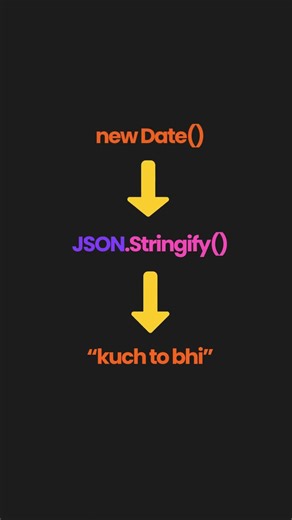 This One JavaScript Line Can Corrupt Your Data #javascript #codetips #javascripthacks