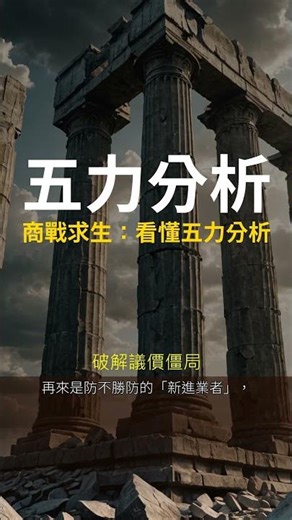 五力分析 #Shorts