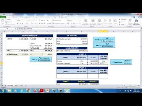 Estructura de Capital - Parte I