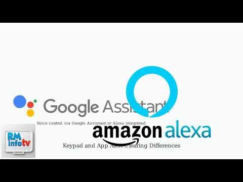 How To Clear Alerts On Xfinity Home Security – App & Keypad