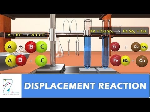 Displacement Reaction