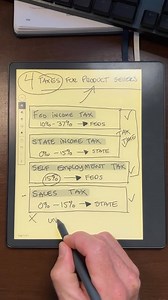 2.2K views · 34 reactions | Taxes and finances were one of my biggest...