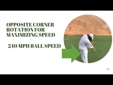 Applying Speed in Your Golf Swing- Opposite Corners