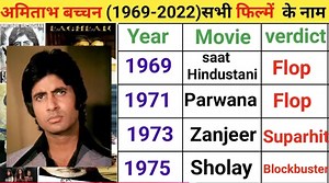 1.7M views · 18K reactions | Amitabh Bachchan all movie list | Amitabh Bachchan all movie list hit and flop | VIRAL 55 | Facebook