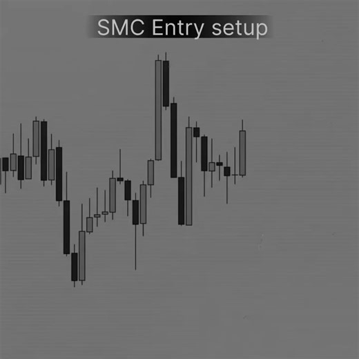 Smart Money Concepts Explained: Key Trading Techniques