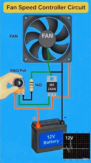 Fan Speed Controller Circuit |12V DC