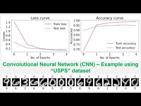 Build a Convolutional Neural Network (CNN) using PyTorch - Example with 'USPS' dataset