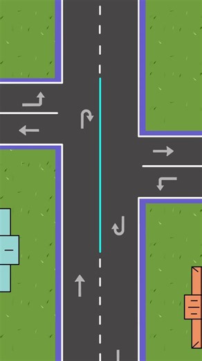 🚗 Making a Turn at an Intersection? Don’t Make This Mistake! | Drive Safely Every Time #DrivingTips #IntersectionTurn #SafeDriving #DrivingSchool #roadsafety