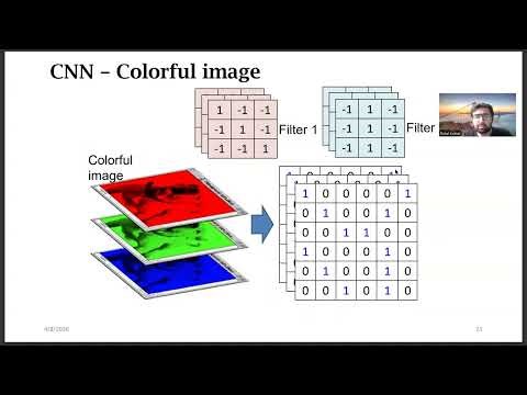 CNN Autoencoder for Image Upscaling