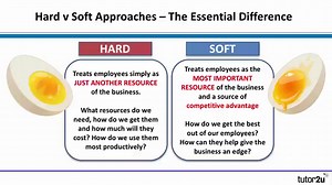 Soft and Hard Approaches to HRM