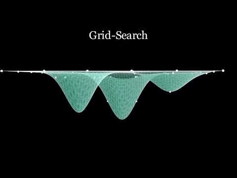 Visual comparison of Bayesian Hyperparameter Optimization and Grid Search in a 3D objective space