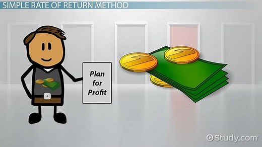 Simple Rate of Return | Overview, Formula & Calculation