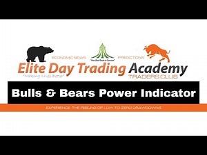 How to use the Bulls & Bears Power Indicator - Oscillator Analysis - [Elite Day Trading Academy]